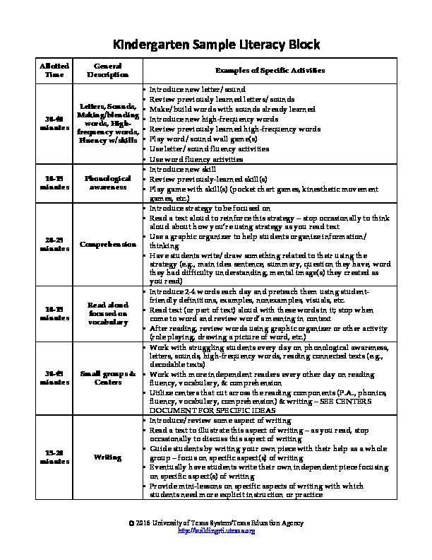 Sample Literacy Blocks K 5 The Meadows Center